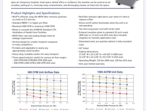 Máy khí âm Carrier Opticlean ™ (600 & 1500 CFM)